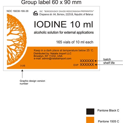 Image Of Group Label 1 (Group Label 1)